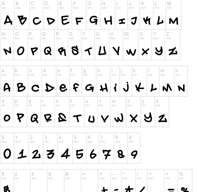 Wallpaper Graffiti Write Graffiti Alphabet Fonts Letter A Z And