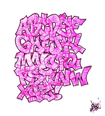 Graffiti Alphabet Characters 