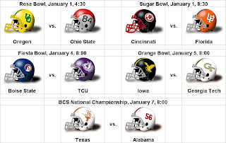09-10 NCAA Bowl Game Helmet Schedule 09-10 NCAA Bowl Game Helmet Schedule