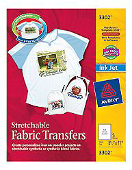 Pacific Fabrics Blog