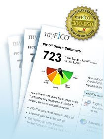 myFiCO Credit Score Watch