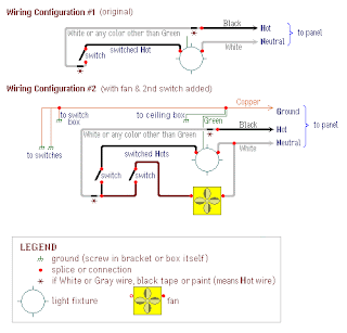 3 way switch ceiling fan to capacitor wiring diagram  | 580 x 712