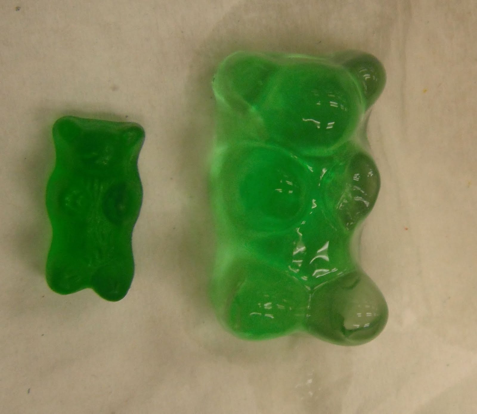 Ms J's Chemistry Class: Recap of gummy bears experiment