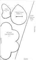 moldes