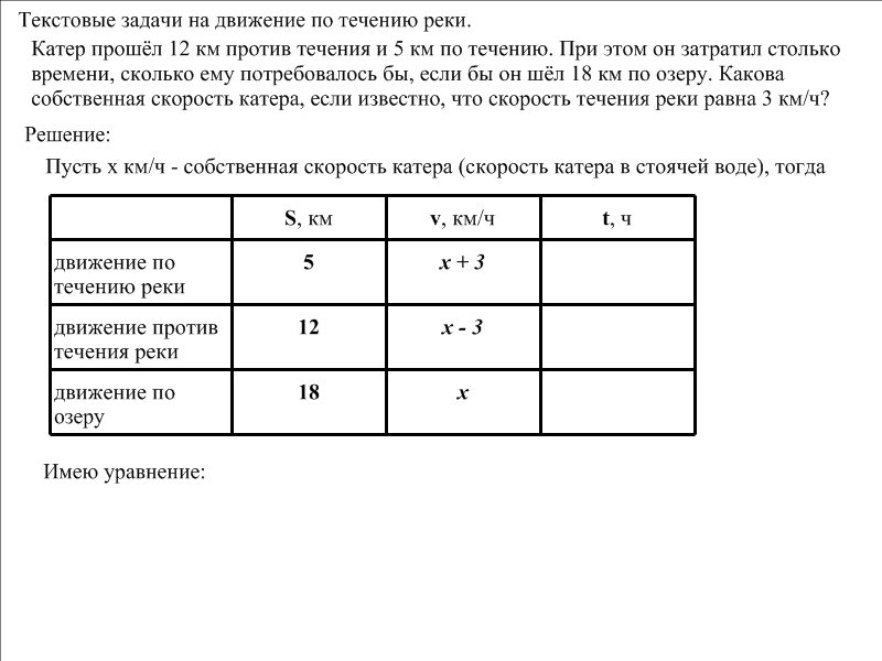 Составить текстовые задачи. Этапы решения текстовых задач. Составить текстовые задачи. Структура текстовой задачи. Текстовые задачи.