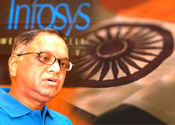 [infosys_248wwindia.jpg]