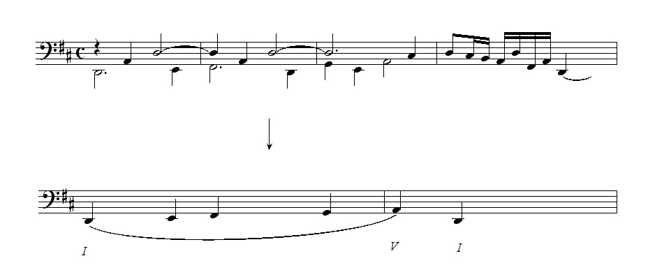 [opening+bassline.jpg]