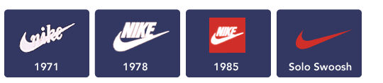 Evolución de Marcas. Nike - Especialistas en Packaging & Brand