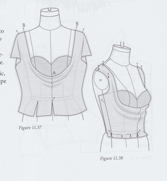 Gertie's New Blog for Better Sewing: Weekend Reading