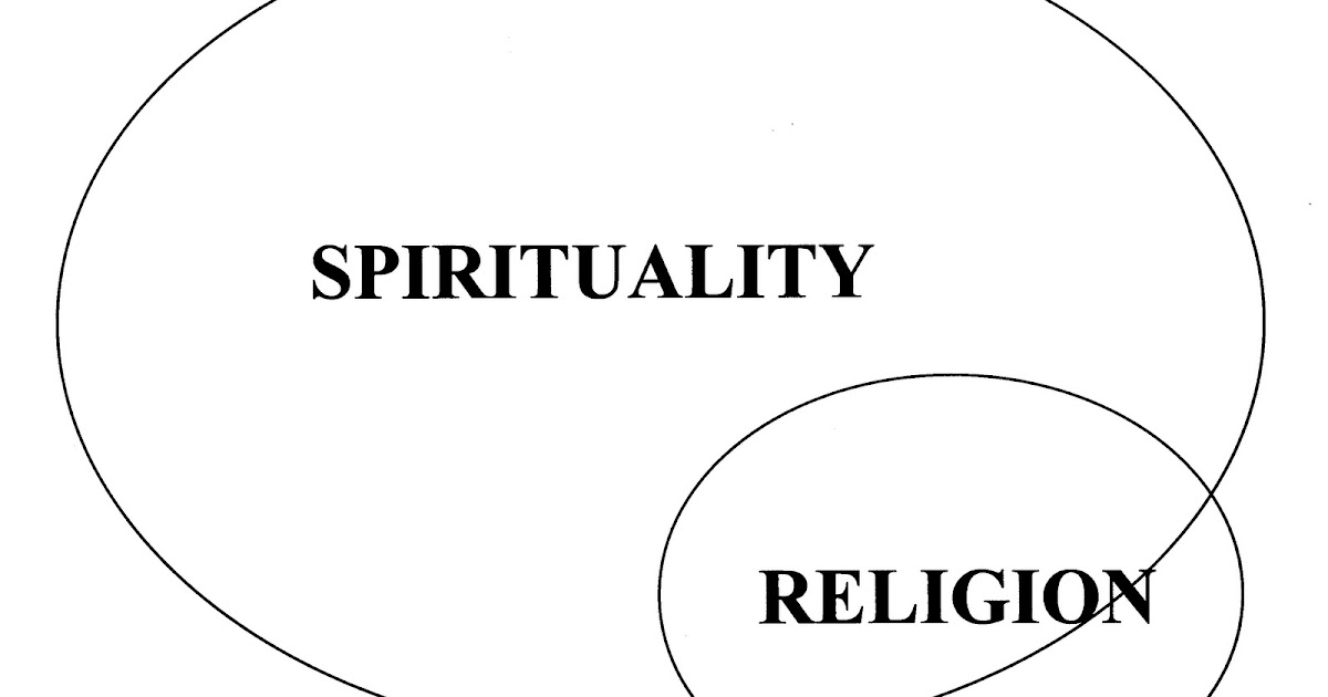 Spirituality and Religion