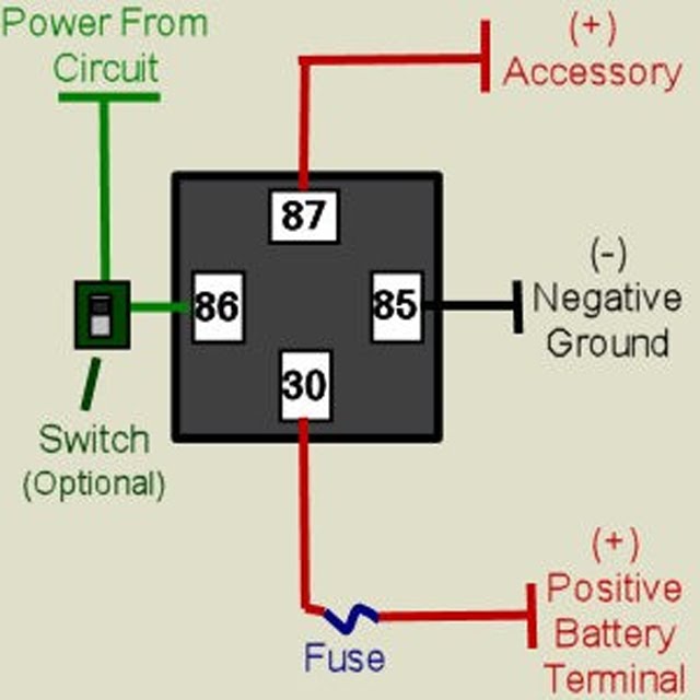tacra's diy garage: Turbo Timer, Starter, Relay & Vacuum diagram horn kereta 