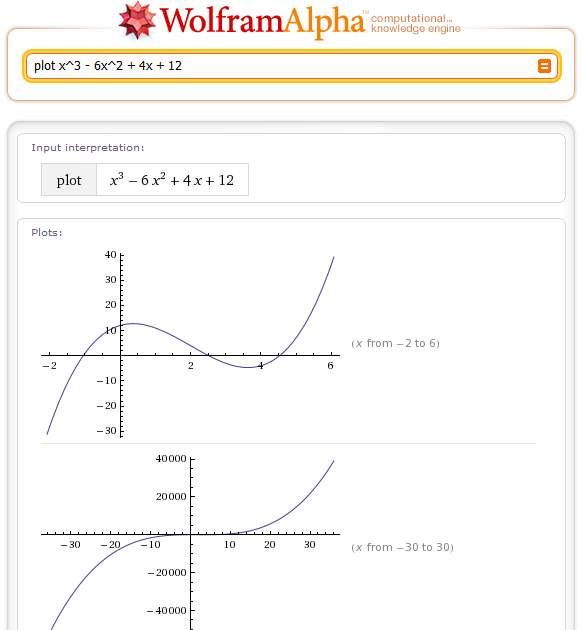 Como Graficar Funciones Online WolframAlpha Wolfram Alpha En Espa ol como-graficar-funciones-online-wolframalpha-wolfram-alpha-en-espa-ol