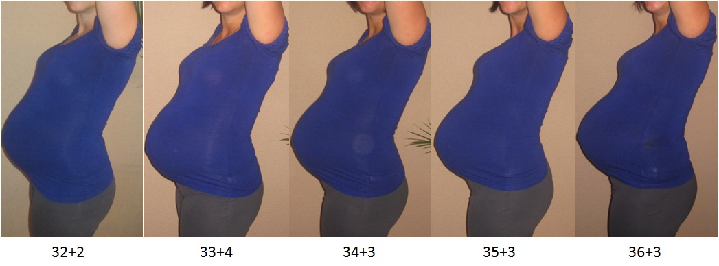 Ab Wann Senkt Sich Der Bauch Ssw