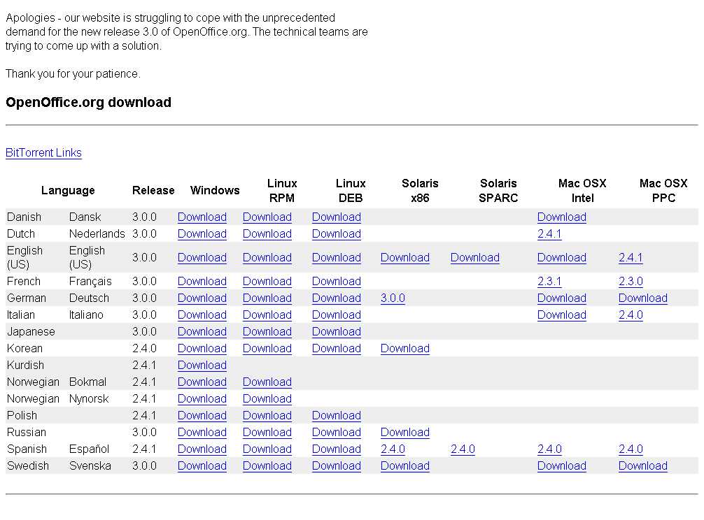 [OpenOffice.org+Download_1223994577750.jpeg]