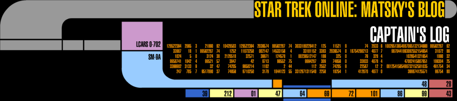 Captain's Log: Star Trek Online