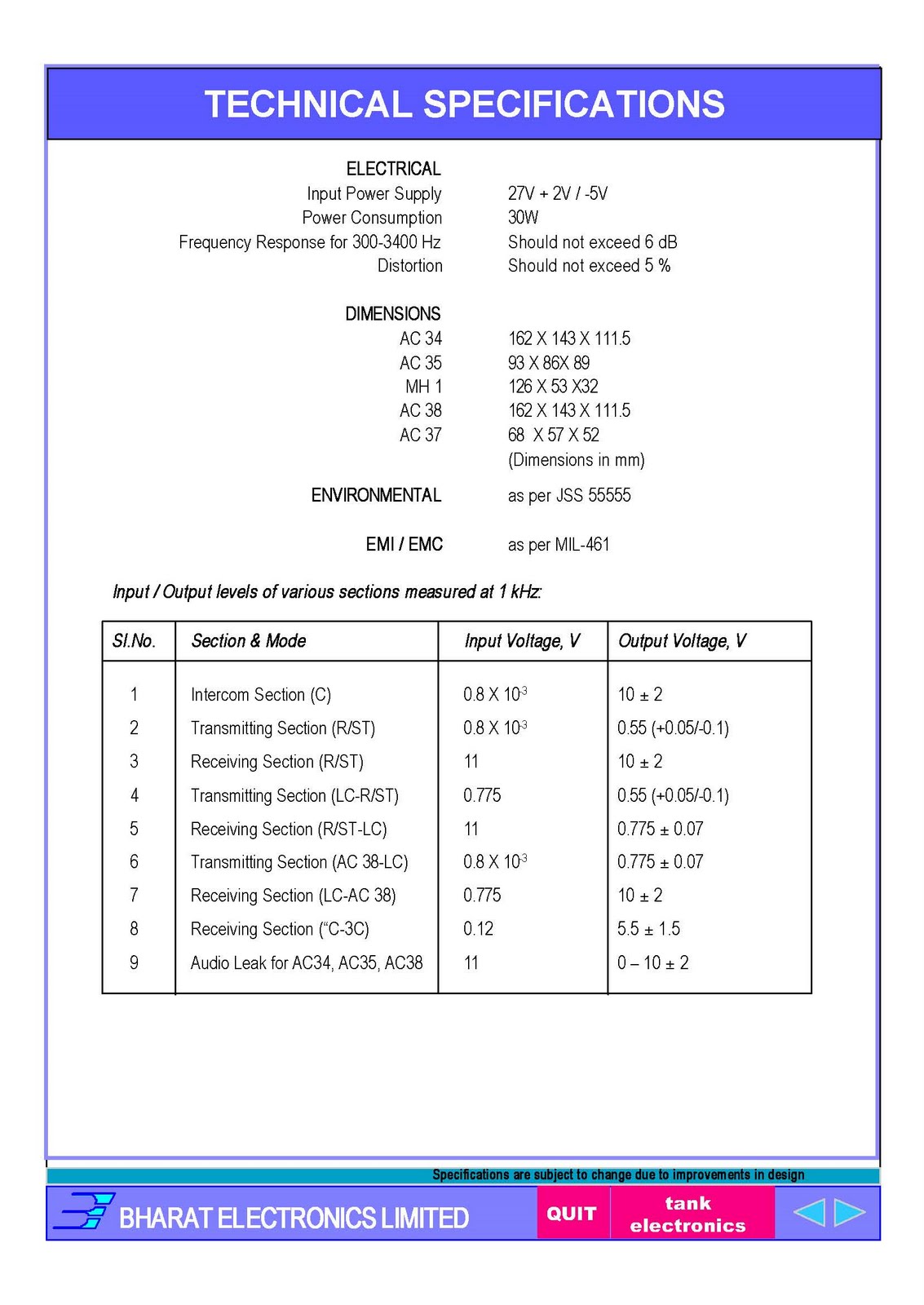 [Tank+Intercom+System_Page_2.jpg]
