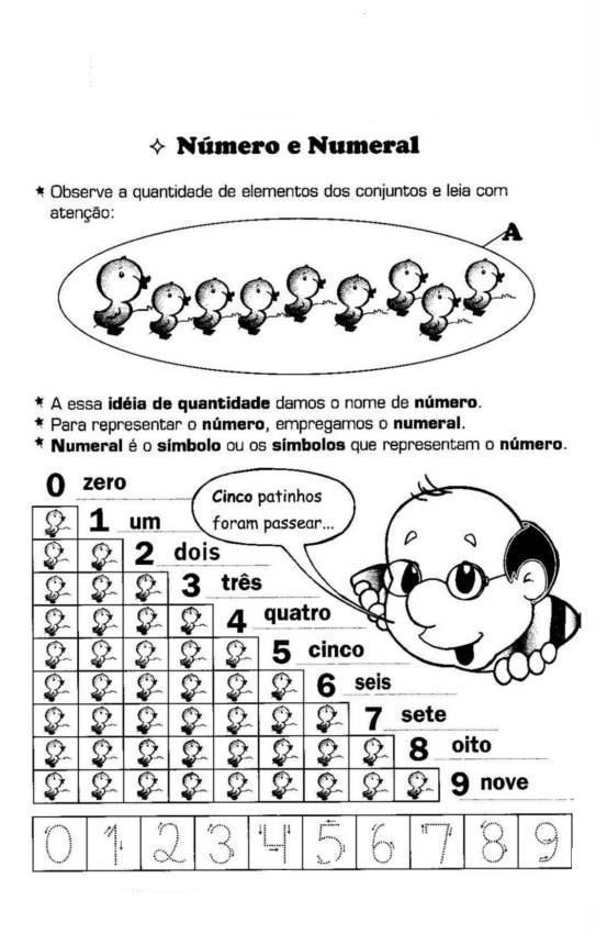 Atividade número e numeral Atividades Educativas Atividade número e numeral Atividades Educativas