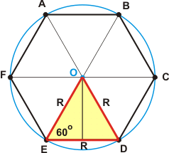Resultado de imagen para hexagono circulo circunscrito