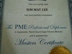 Masters Certificate