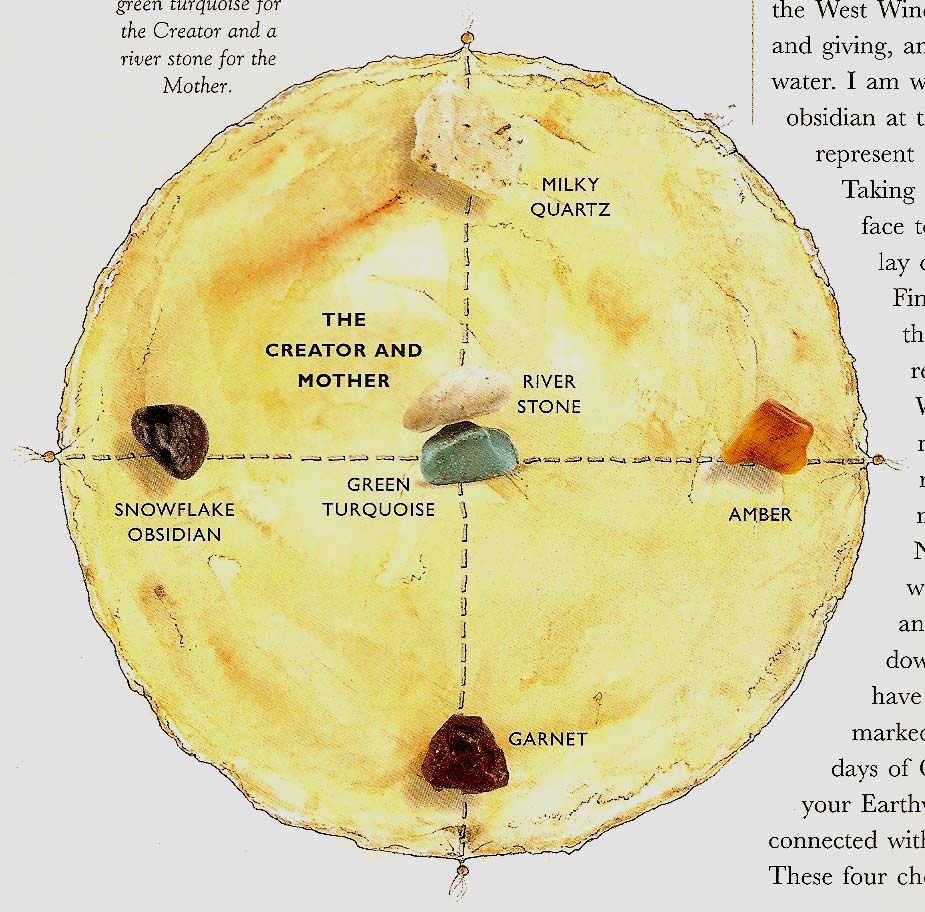 [earth+wheel.jpg]