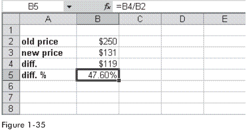 Formula for Calculating Percentage Price Difference