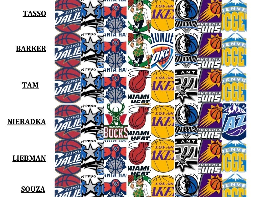 Last Call: Last Call NBA Playoff Predictions: 1st Round