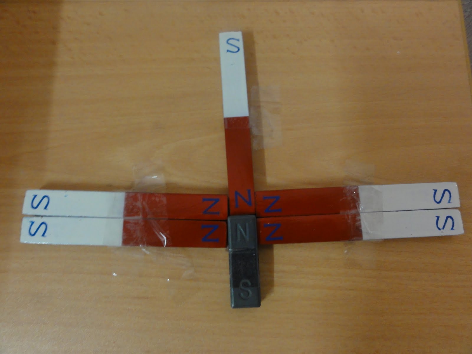 Levitation Science Project