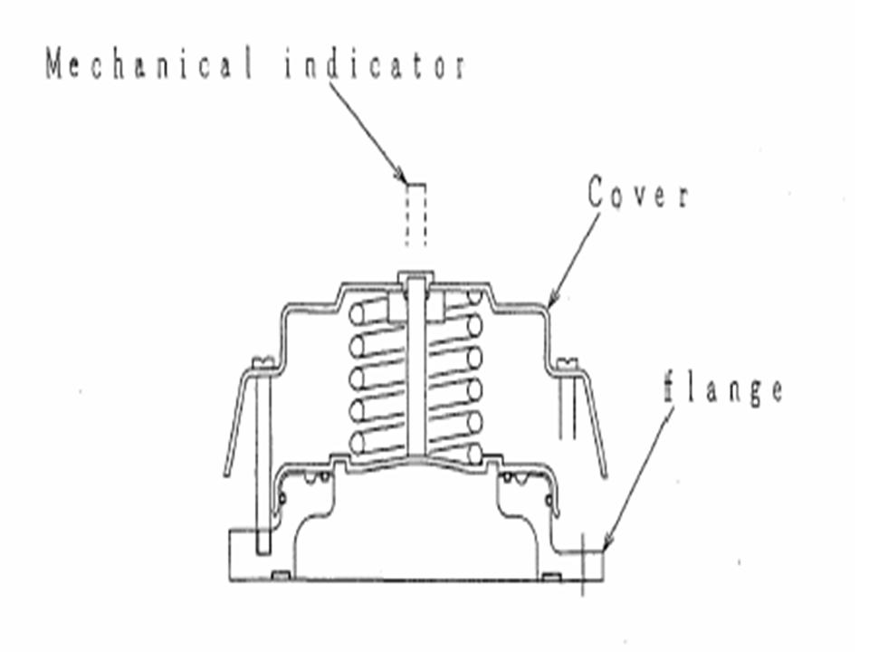 Inside Power Station Pressure Relief Valves for Transformer