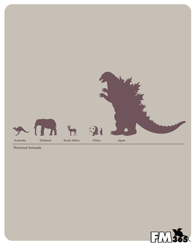 [3275362677_6927b68f9a.jpg]