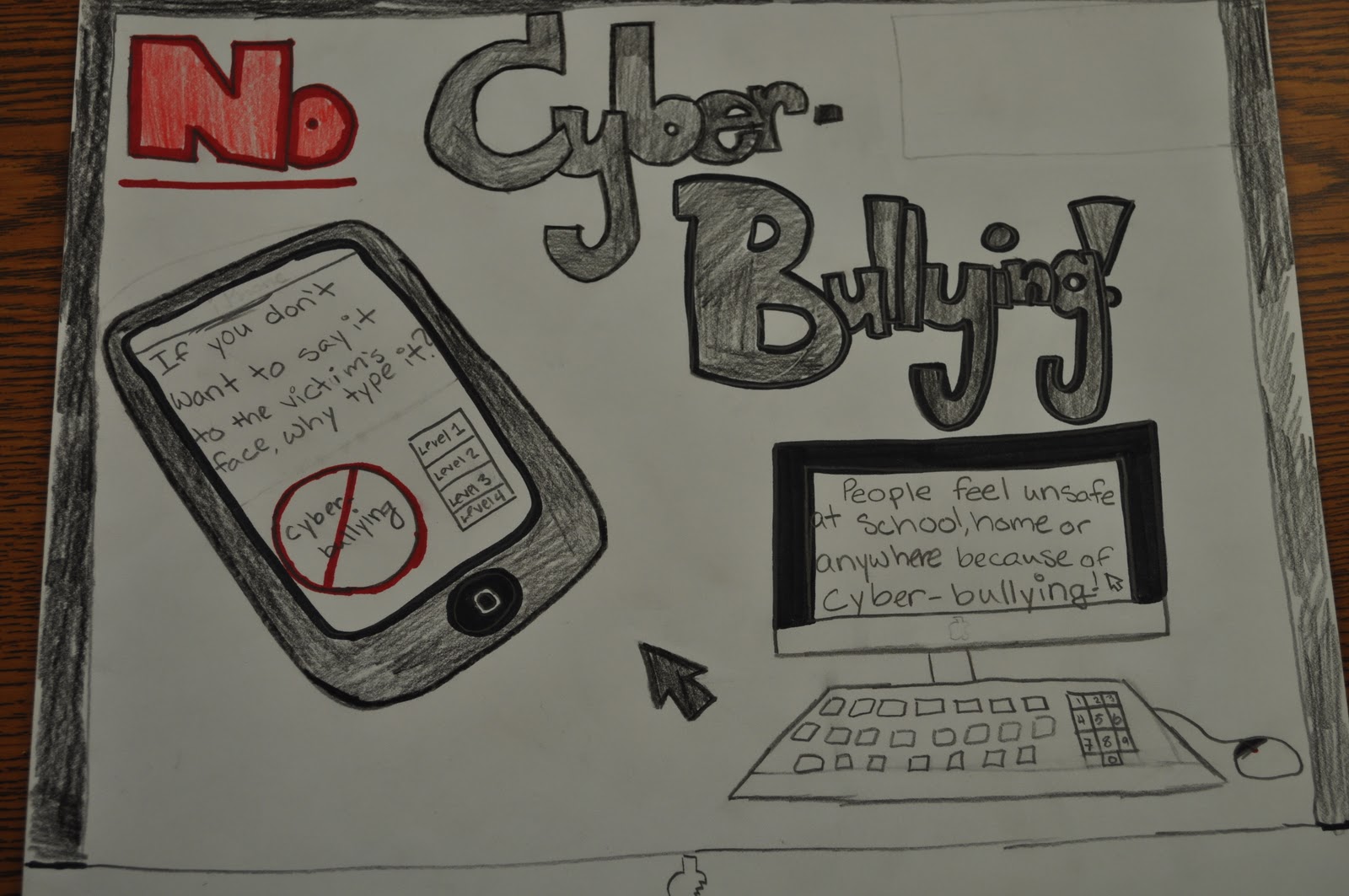 Featured image of post Cyber Bullying Posters For Kids Anti bullying posters for kids