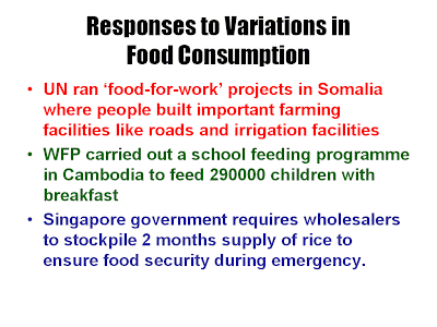 Geography & Cartoon Blog: Geography of Food - Case Studies of Responses ...
