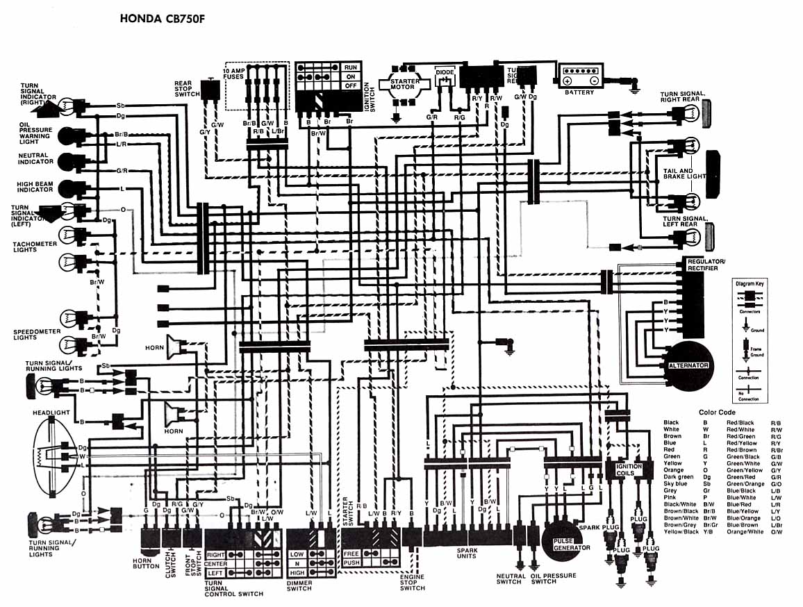 Honda motorcycle 1982 wiring diagram #5