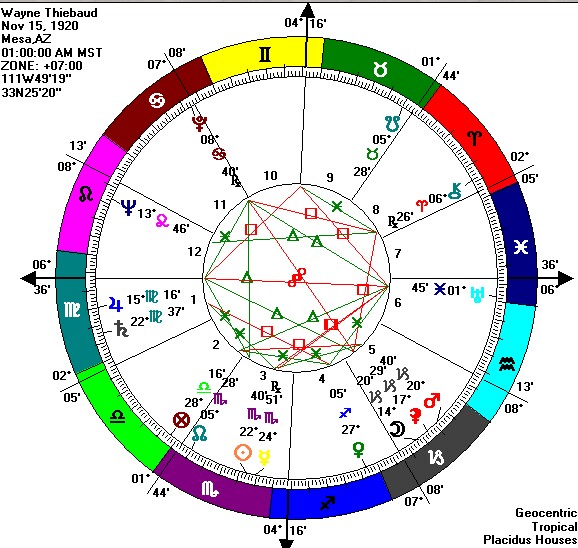 юпитер в астрологии. оппозиция юпитер лилит в натальной карте. транзитный юпитер в оппозиции к натальному юпитеру. транзитный юпитер в оппозиции к натальному юпитеру.