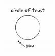 Circle of Trust