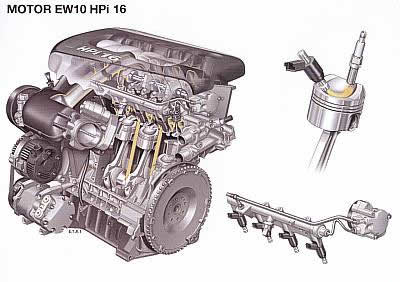 Mantenimiento en Motores Diesel: MOTORES DIESEL DE INYECCION DIRECTA