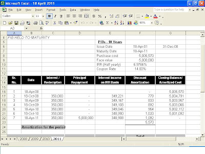 working Papers
