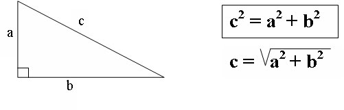 BELAJAR MATEMATIKA DAN IPA Rumus Phytagoras BELAJAR MATEMATIKA DAN IPA Rumus Phytagoras