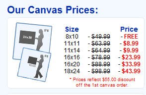 [canvas+people+prices.jpg]
