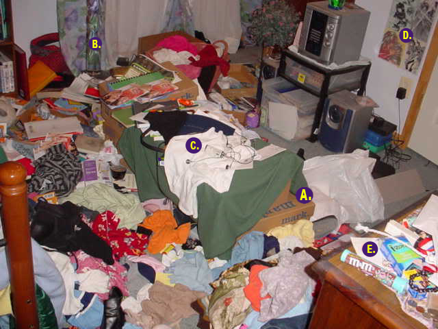Clean Your Messy Room Fast Future Home Of Something Quite