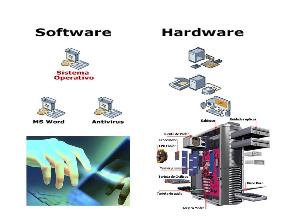 software