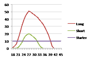 [Baseball+careers.gif]