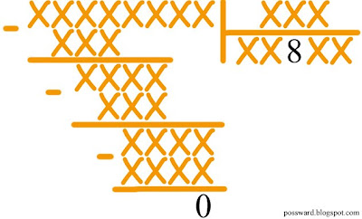 пример деления