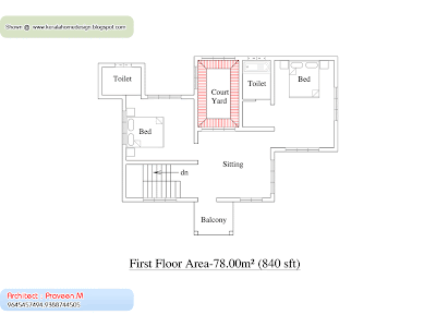 Home plan and elevation -2055 Sq. Ft