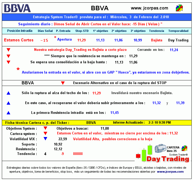 [bbva030210.gif]
