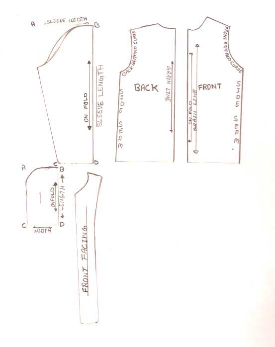 Pallavi Nag: Jacket Drafting