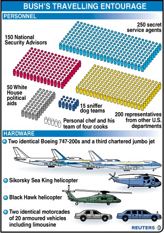 re: The Obama Entourage