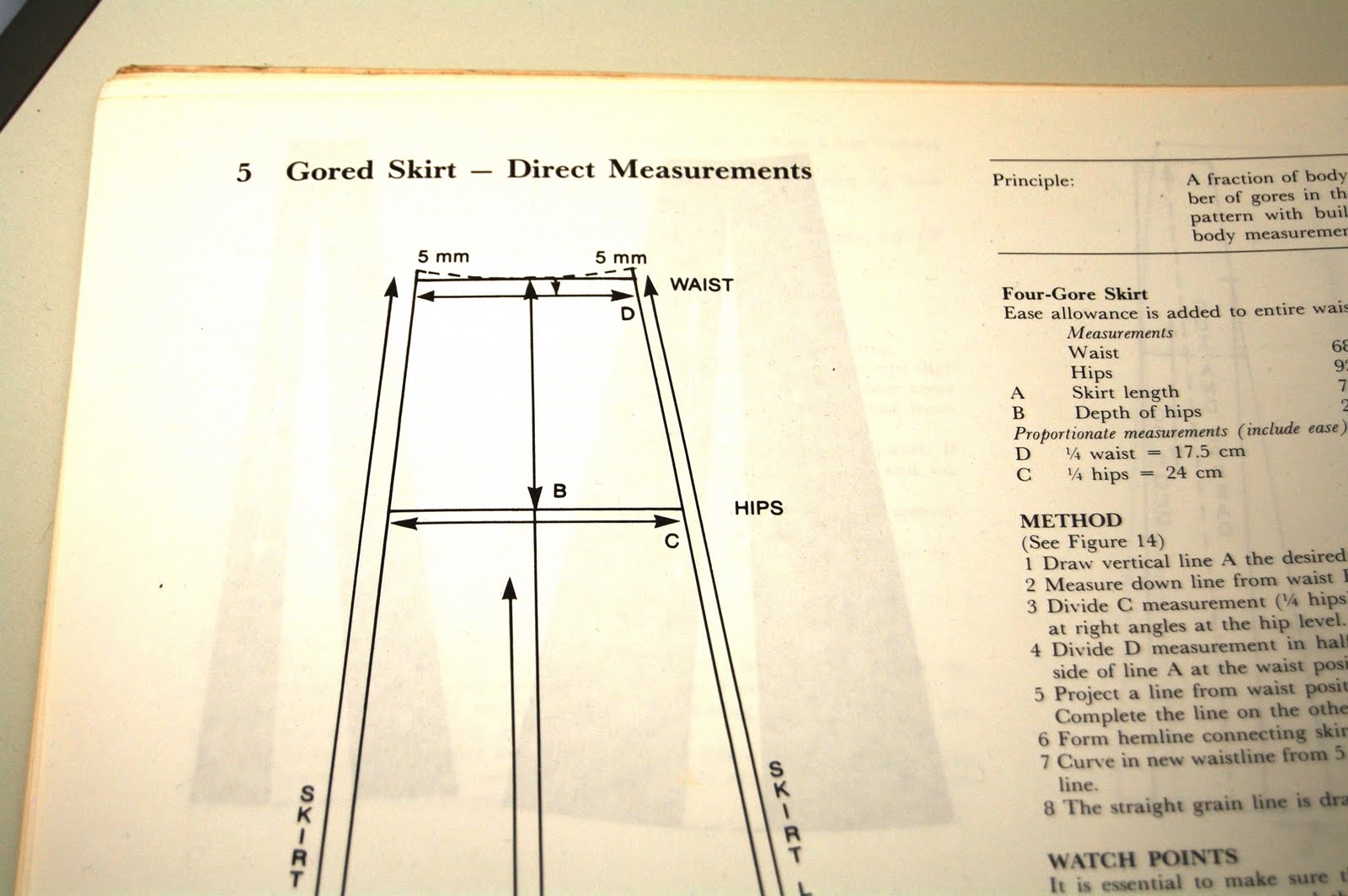 Six-Gored Petal Skirt - SixGoreSkirt - Stonemountain &amp; Daughter