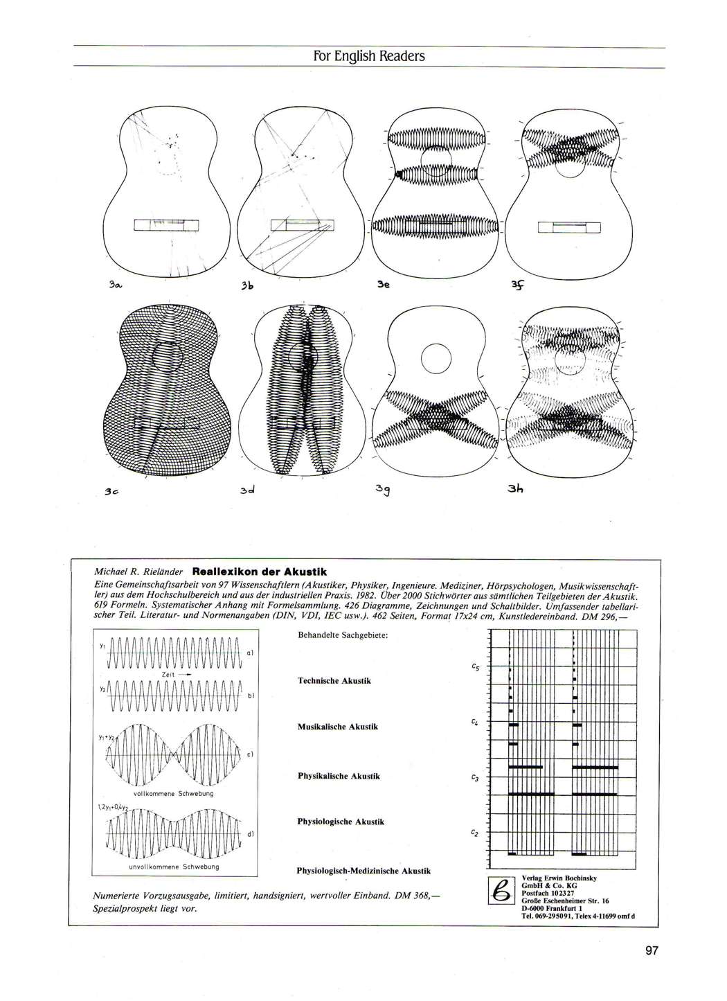 Kertsopoulos mathematical model of the guitar