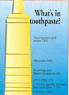 It's all about >>>>>>>>> CHEMISTRY!!!!!: Brush your teeth...^^