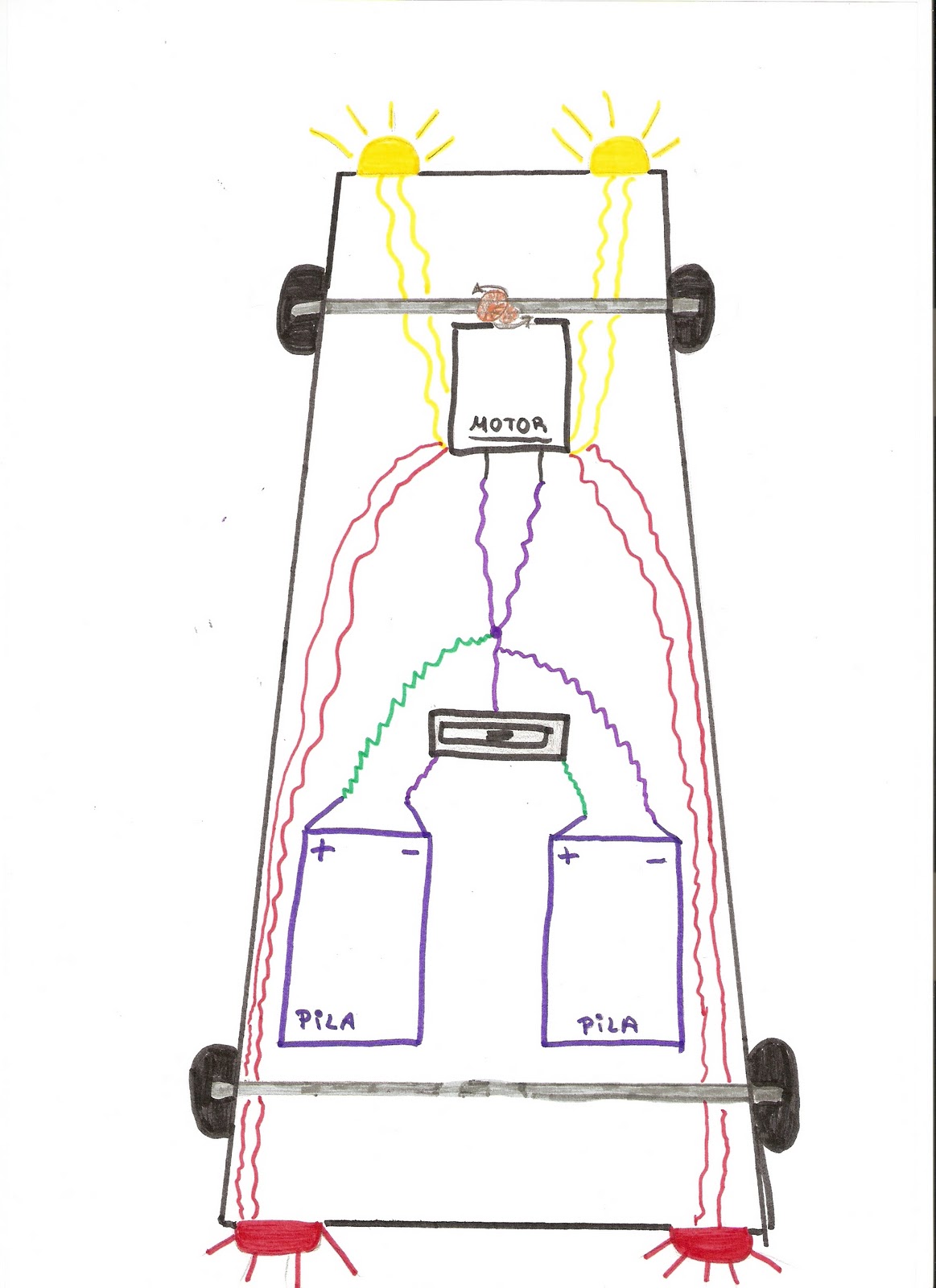 sandrablog4: PROYECTO DE UN COCHE ELÉCTRICO